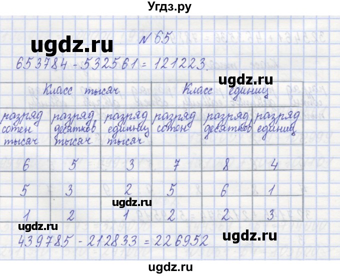 ГДЗ (Решебник) по математике 3 класс ( рабочая тетрадь) Захарова О.А. / часть 1. задание номер / 65