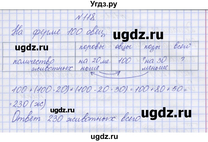 ГДЗ (Решебник) по математике 3 класс ( рабочая тетрадь) Захарова О.А. / часть 2. задание номер / 118