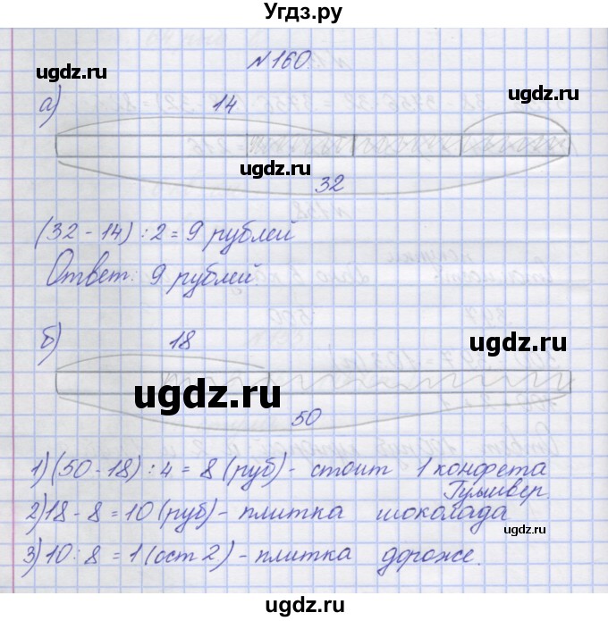 ГДЗ (Решебник) по математике 3 класс ( рабочая тетрадь) Захарова О.А. / часть 2. задание номер / 160