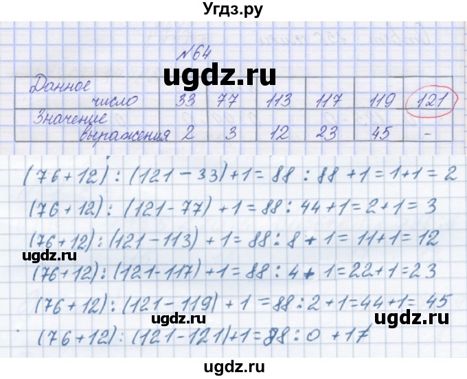 ГДЗ (Решебник) по математике 3 класс ( рабочая тетрадь) Захарова О.А. / часть 2. задание номер / 64