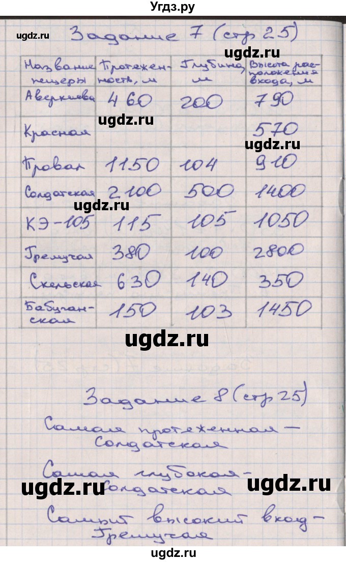 ГДЗ (Решебник) по математике 3 класс ( рабочая тетрадь) Захарова О.А. / часть 3. страница номер / 25(продолжение 3)