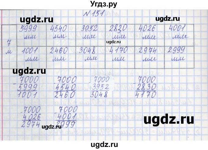 ГДЗ (Решебник) по математике 3 класс ( рабочая тетрадь) Захарова О.А. / часть 1. задание номер / 151