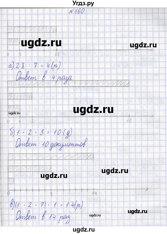 ГДЗ (Решебник) по математике 3 класс ( рабочая тетрадь) Захарова О.А. / часть 1. задание номер / 160