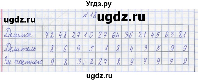 ГДЗ (Решебник) по математике 3 класс ( рабочая тетрадь) Захарова О.А. / часть 1. задание номер / 18