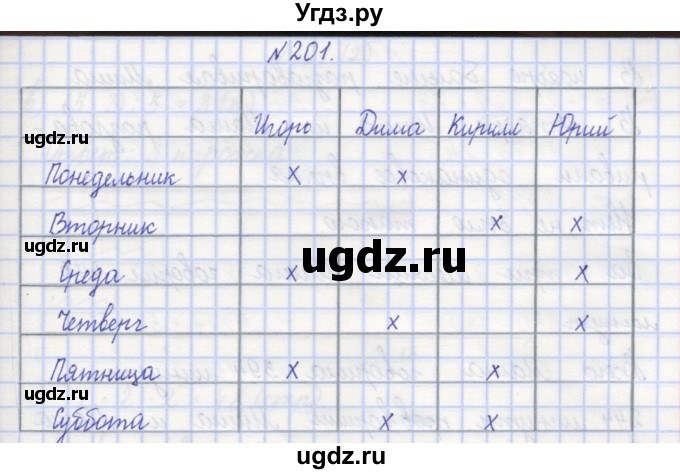 ГДЗ (Решебник) по математике 3 класс ( рабочая тетрадь) Захарова О.А. / часть 1. задание номер / 201