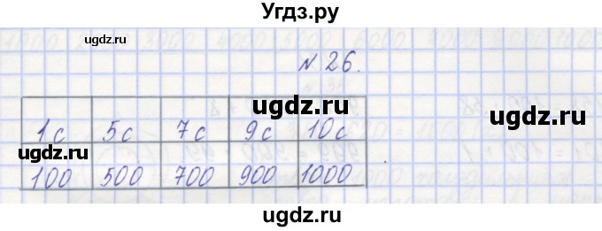 ГДЗ (Решебник) по математике 3 класс ( рабочая тетрадь) Захарова О.А. / часть 1. задание номер / 26