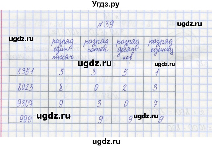 ГДЗ (Решебник) по математике 3 класс ( рабочая тетрадь) Захарова О.А. / часть 1. задание номер / 39
