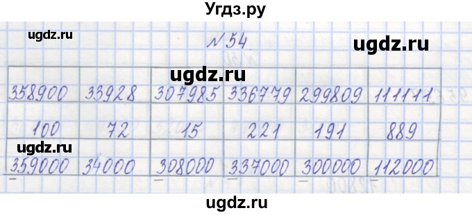 ГДЗ (Решебник) по математике 3 класс ( рабочая тетрадь) Захарова О.А. / часть 1. задание номер / 54