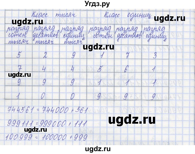 ГДЗ (Решебник) по математике 3 класс ( рабочая тетрадь) Захарова О.А. / часть 1. задание номер / 60(продолжение 2)