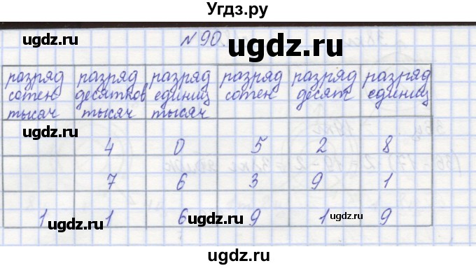 ГДЗ (Решебник) по математике 3 класс ( рабочая тетрадь) Захарова О.А. / часть 1. задание номер / 90