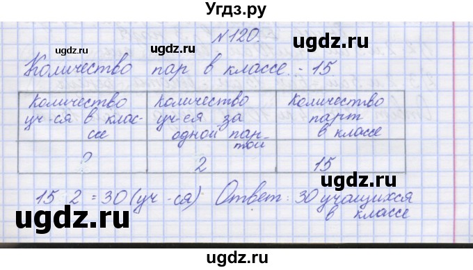 ГДЗ (Решебник) по математике 3 класс ( рабочая тетрадь) Захарова О.А. / часть 2. задание номер / 120