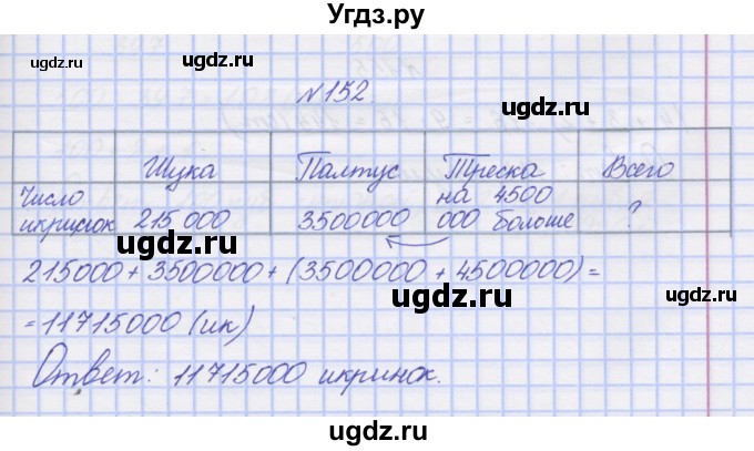 ГДЗ (Решебник) по математике 3 класс ( рабочая тетрадь) Захарова О.А. / часть 2. задание номер / 152