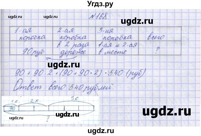 ГДЗ (Решебник) по математике 3 класс ( рабочая тетрадь) Захарова О.А. / часть 2. задание номер / 168