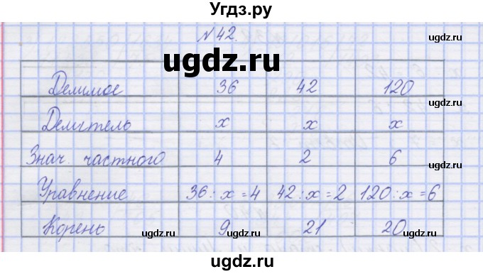 ГДЗ (Решебник) по математике 3 класс ( рабочая тетрадь) Захарова О.А. / часть 2. задание номер / 42