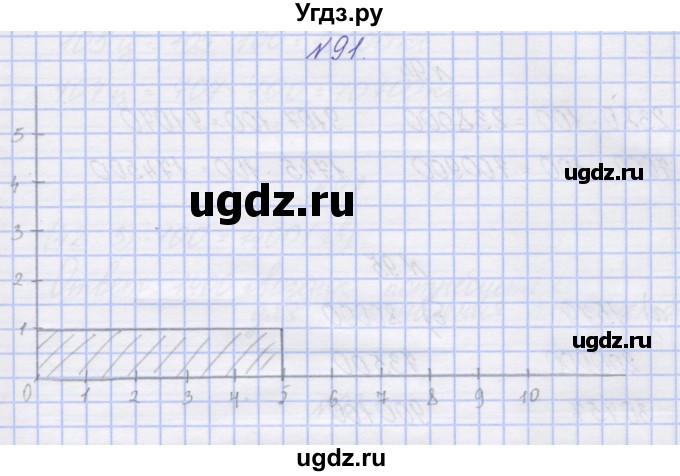 ГДЗ (Решебник) по математике 3 класс ( рабочая тетрадь) Захарова О.А. / часть 2. задание номер / 91