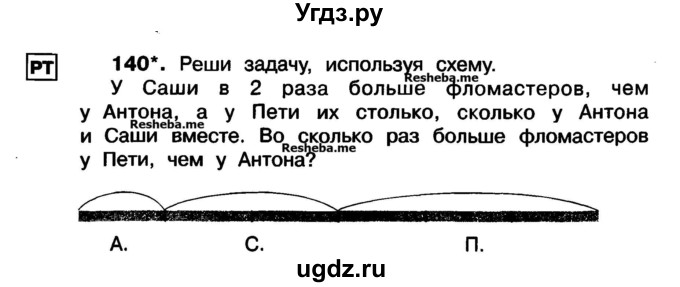 ГДЗ (Учебник) по математике 3 класс ( рабочая тетрадь) Захарова О.А. / часть 1. задание номер / 140