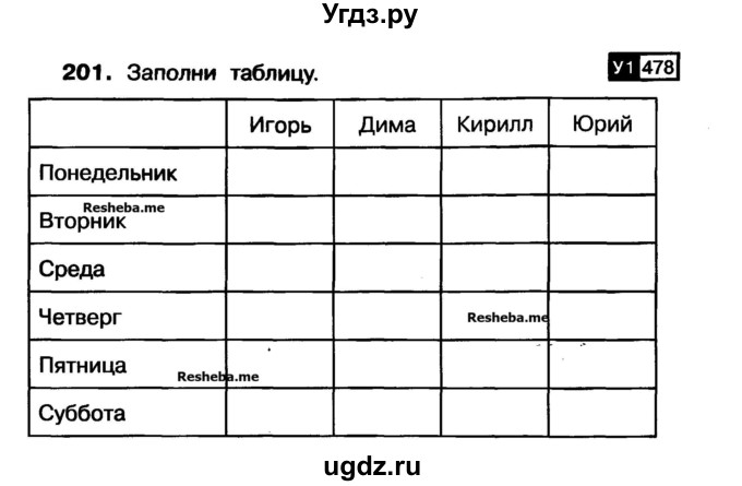 ГДЗ (Учебник) по математике 3 класс ( рабочая тетрадь) Захарова О.А. / часть 1. задание номер / 201