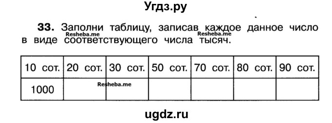 ГДЗ (Учебник) по математике 3 класс ( рабочая тетрадь) Захарова О.А. / часть 1. задание номер / 33