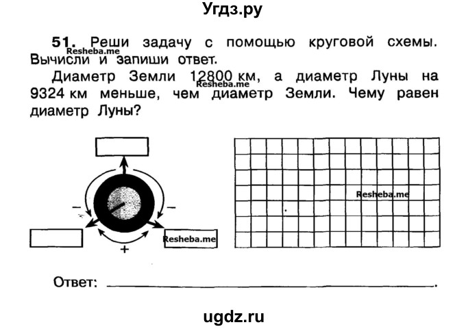 ГДЗ (Учебник) по математике 3 класс ( рабочая тетрадь) Захарова О.А. / часть 1. задание номер / 51