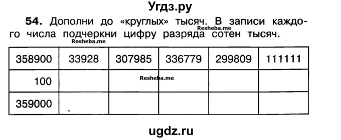 ГДЗ (Учебник) по математике 3 класс ( рабочая тетрадь) Захарова О.А. / часть 1. задание номер / 54