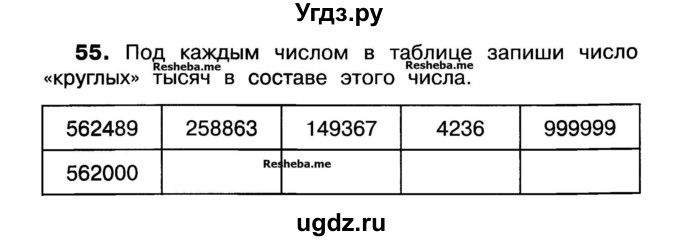 ГДЗ (Учебник) по математике 3 класс ( рабочая тетрадь) Захарова О.А. / часть 1. задание номер / 55