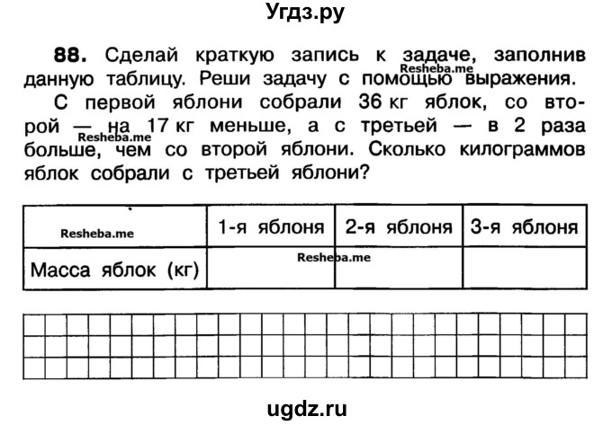 ГДЗ (Учебник) по математике 3 класс ( рабочая тетрадь) Захарова О.А. / часть 1. задание номер / 88