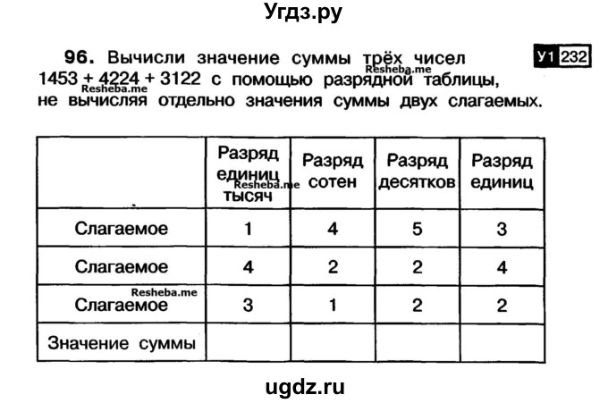 ГДЗ (Учебник) по математике 3 класс ( рабочая тетрадь) Захарова О.А. / часть 1. задание номер / 96