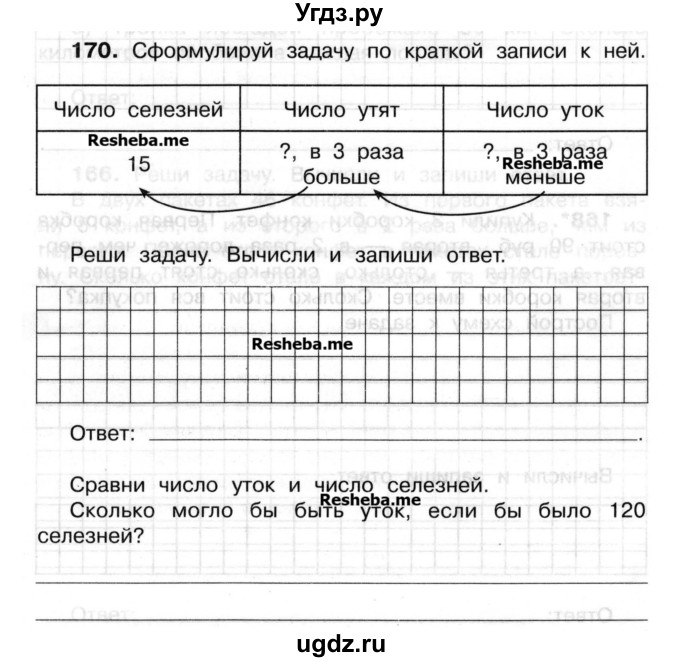 ГДЗ (Учебник) по математике 3 класс ( рабочая тетрадь) Захарова О.А. / часть 2. задание номер / 170