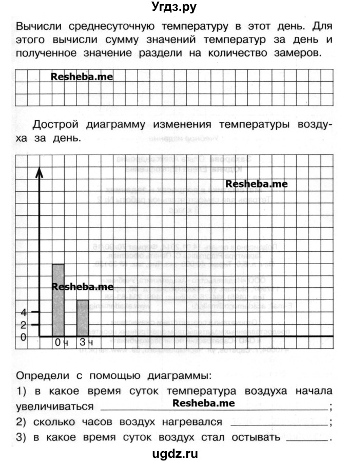 ГДЗ (Учебник) по математике 3 класс ( рабочая тетрадь) Захарова О.А. / часть 2. задание номер / 223(продолжение 2)