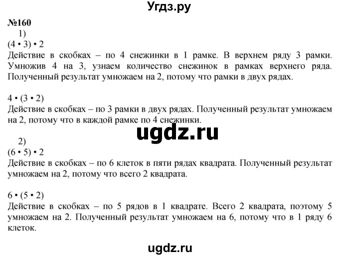 ГДЗ (Решебник 2023) по математике 3 класс Истомина Н.Б. / часть 1 / 160