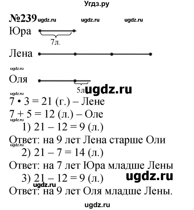 ГДЗ (Решебник 2023) по математике 3 класс Истомина Н.Б. / часть 1 / 239