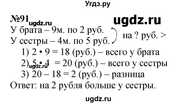 ГДЗ (Решебник 2023) по математике 3 класс Истомина Н.Б. / часть 1 / 91