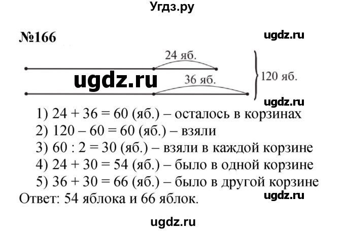 ГДЗ (Решебник 2023) по математике 3 класс Истомина Н.Б. / часть 2 / 166