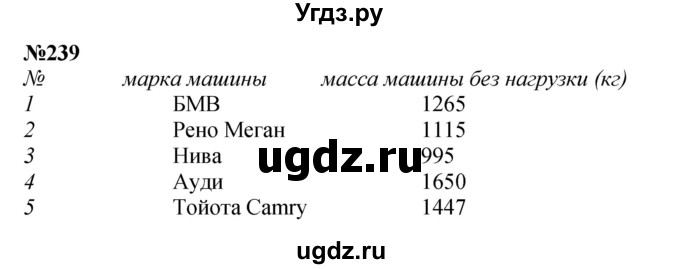 ГДЗ (Решебник 2023) по математике 3 класс Истомина Н.Б. / часть 2 / 239