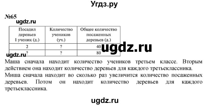 ГДЗ (Решебник 2023) по математике 3 класс Истомина Н.Б. / часть 2 / 65