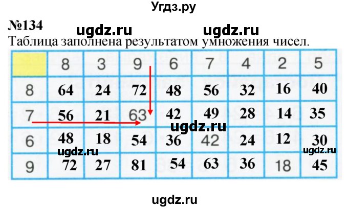 ГДЗ (Решебник 2023) по математике 3 класс Истомина Н.Б. / часть 1 / 134