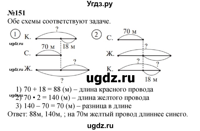 ГДЗ (Решебник 2023) по математике 3 класс Истомина Н.Б. / часть 1 / 151