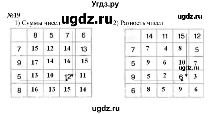 ГДЗ (Решебник 2023) по математике 3 класс Истомина Н.Б. / часть 1 / 19