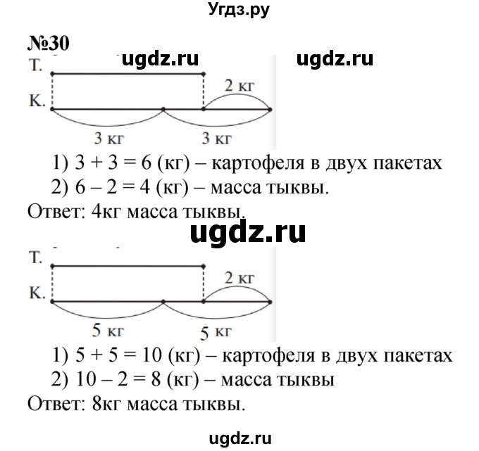 ГДЗ (Решебник 2023) по математике 3 класс Истомина Н.Б. / часть 1 / 30