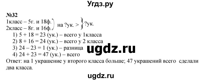 ГДЗ (Решебник 2023) по математике 3 класс Истомина Н.Б. / часть 1 / 32