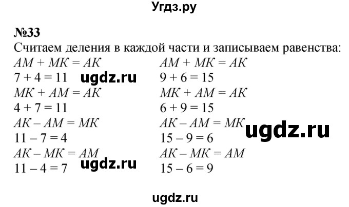 ГДЗ (Решебник 2023) по математике 3 класс Истомина Н.Б. / часть 1 / 33