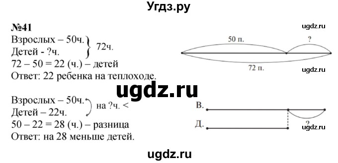 ГДЗ (Решебник 2023) по математике 3 класс Истомина Н.Б. / часть 1 / 41