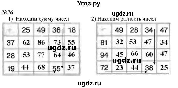 ГДЗ (Решебник 2023) по математике 3 класс Истомина Н.Б. / часть 1 / 76
