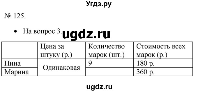 ГДЗ (Решебник 2023) по математике 3 класс Истомина Н.Б. / часть 2 / 125