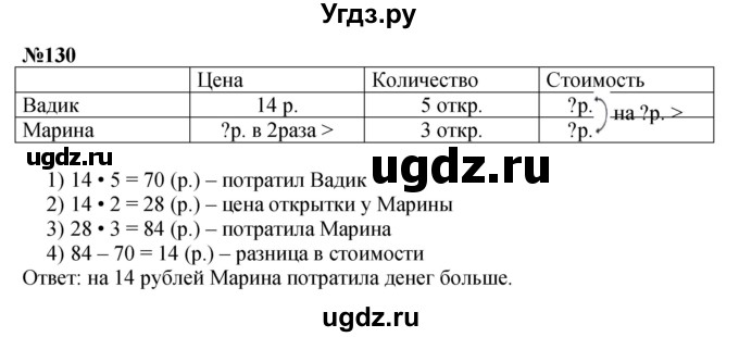 ГДЗ (Решебник 2023) по математике 3 класс Истомина Н.Б. / часть 2 / 130