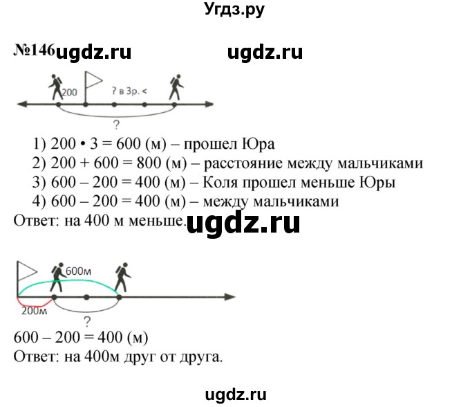 ГДЗ (Решебник 2023) по математике 3 класс Истомина Н.Б. / часть 2 / 146