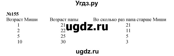 ГДЗ (Решебник 2023) по математике 3 класс Истомина Н.Б. / часть 2 / 155