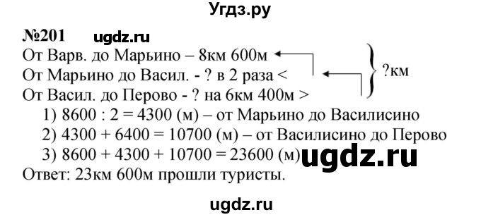 ГДЗ (Решебник 2023) по математике 3 класс Истомина Н.Б. / часть 2 / 201