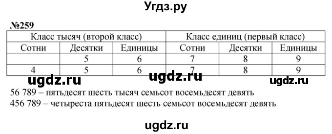 ГДЗ (Решебник 2023) по математике 3 класс Истомина Н.Б. / часть 2 / 259