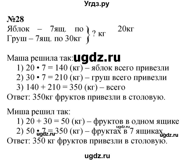 ГДЗ (Решебник 2023) по математике 3 класс Истомина Н.Б. / часть 2 / 28